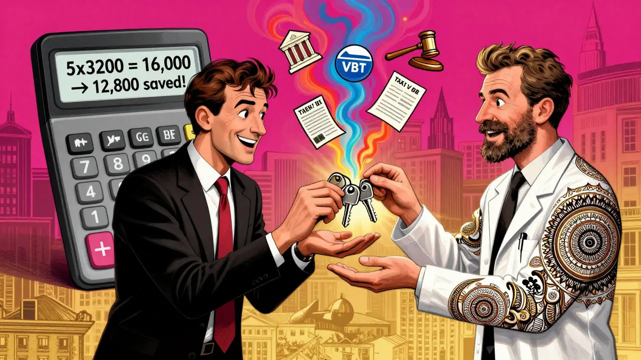 Инвестор получает скидку 20% за оценку пяти объектов, с изображением банков и сбережений в психоделическом стиле.